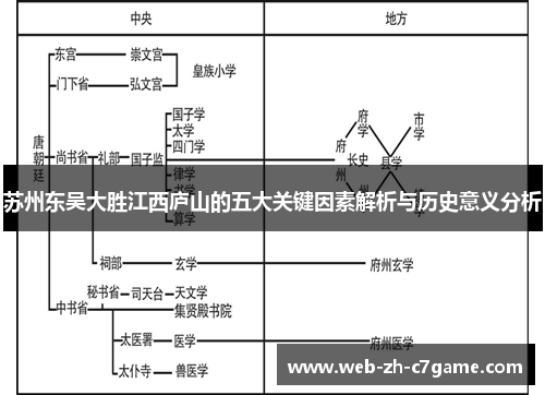 苏州东吴大胜江西庐山的五大关键因素解析与历史意义分析 苏州东吴大胜江西庐山的五大关键因素解析与历史意义分析