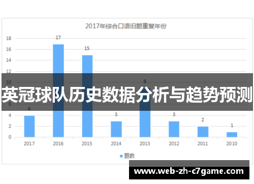 英冠球队历史数据分析与趋势预测