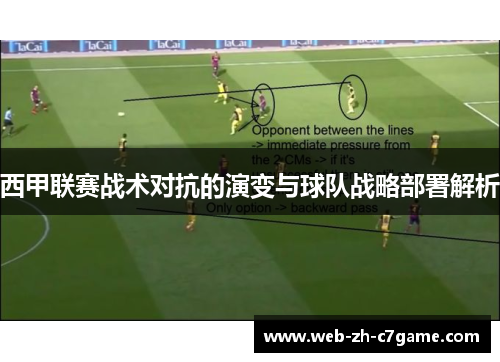 西甲联赛战术对抗的演变与球队战略部署解析 西甲联赛战术对抗的演变与球队战略部署解析