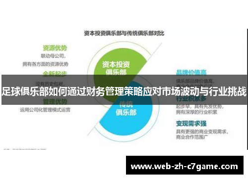 足球俱乐部如何通过财务管理策略应对市场波动与行业挑战
