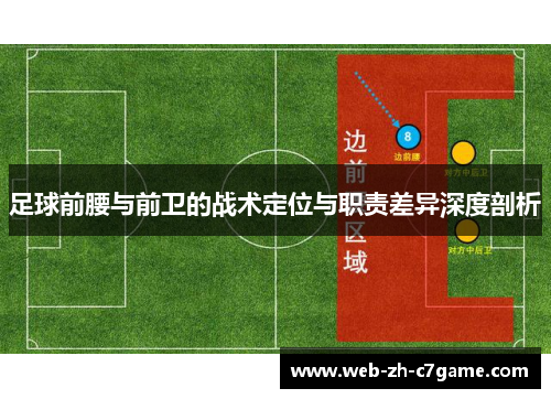 足球前腰与前卫的战术定位与职责差异深度剖析