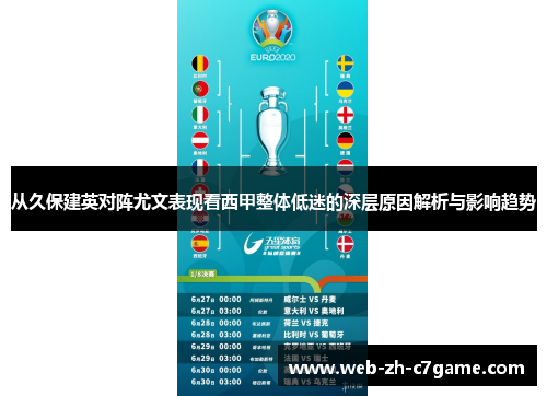 从久保建英对阵尤文表现看西甲整体低迷的深层原因解析与影响趋势 从久保建英对阵尤文表现看西甲整体低迷的深层原因解析与影响趋势