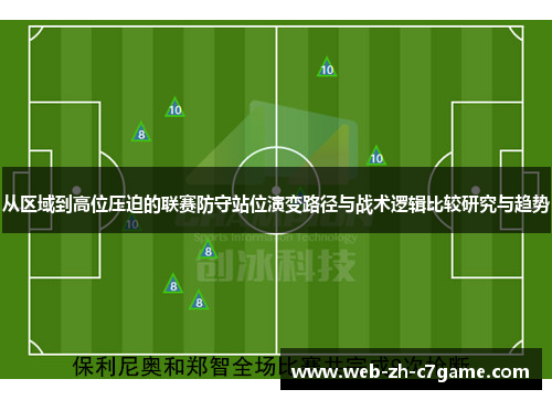 从区域到高位压迫的联赛防守站位演变路径与战术逻辑比较研究与趋势
