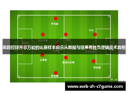 英超控球并非万能的比赛样本启示从数据与结果看胜负逻辑战术真相 英超控球并非万能的比赛样本启示从数据与结果看胜负逻辑战术真相