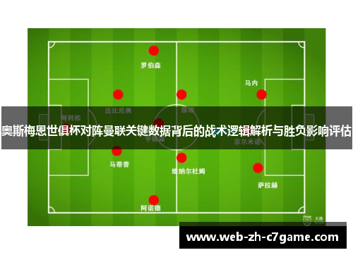 奥斯梅恩世俱杯对阵曼联关键数据背后的战术逻辑解析与胜负影响评估 奥斯梅恩世俱杯对阵曼联关键数据背后的战术逻辑解析与胜负影响评估